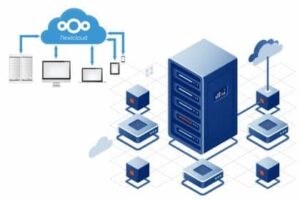 Резервное копирование и восстановление данных в Nextcloud: сохранность важных информационных ресурсов
