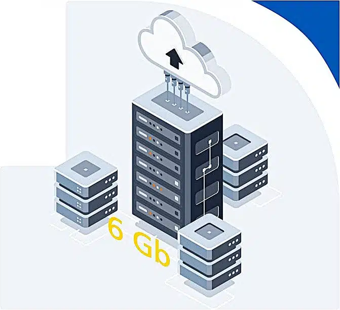 VPS 6Гб KUB