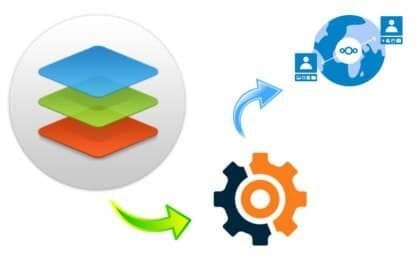 Nextcloud Hub: Інтегрований офісний пакет та колаборація в одному місці