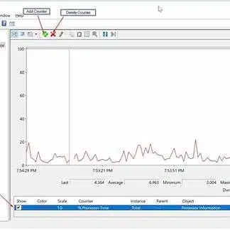 Запустіть Performance Monitor
